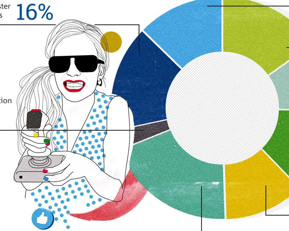 Illustration Medienbarometer 2015