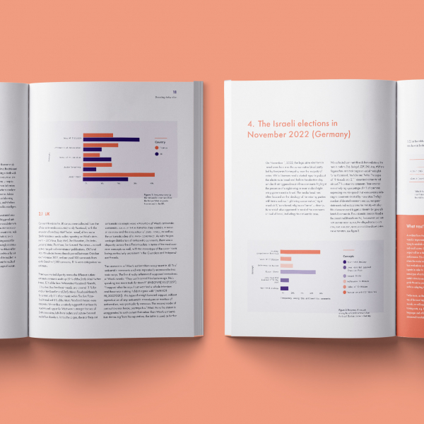 Projektbranding Decoding Antisemitism Publikationen Innenseiten Editorial Design für das Projekt Decoding Antisemitism der TU Berlin