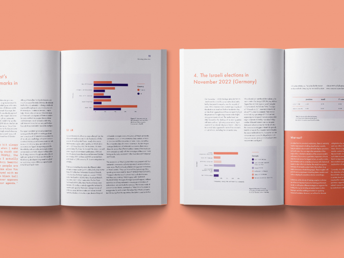 Projektbranding Decoding Antisemitism Publikationen Innenseiten Editorial Design für das Projekt Decoding Antisemitism der TU Berlin