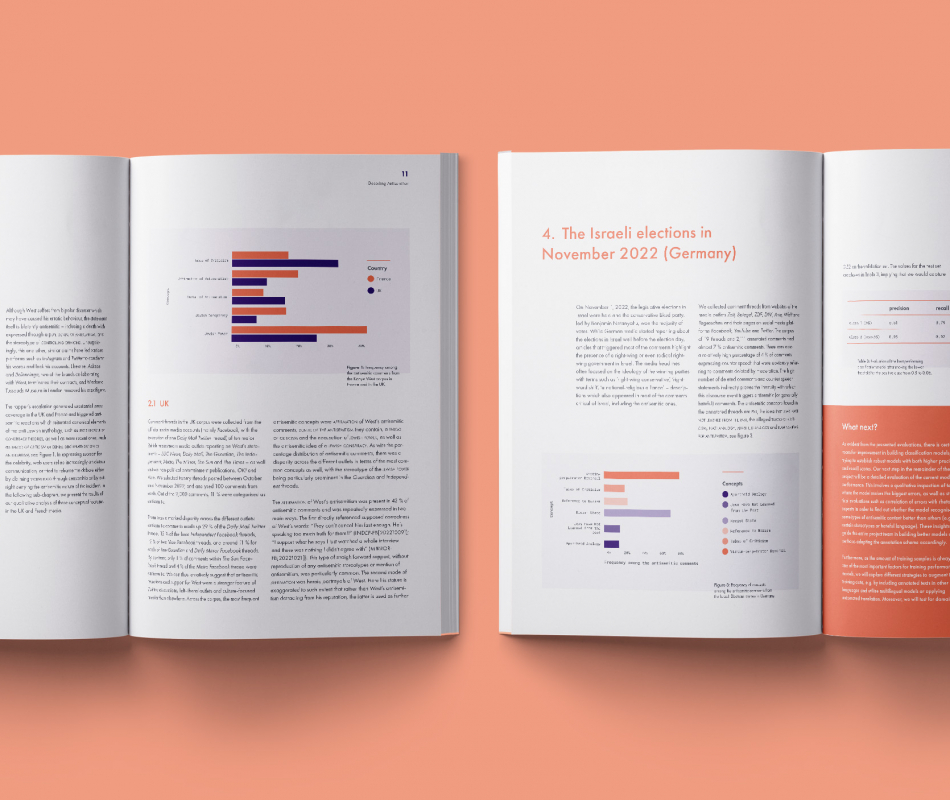 Projektbranding Decoding Antisemitism Publikationen Innenseiten Editorial Design für das Projekt Decoding Antisemitism der TU Berlin