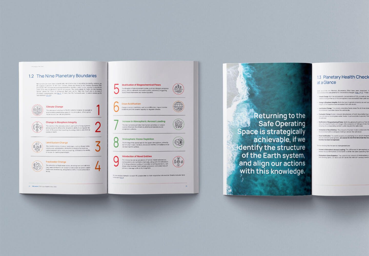The Planetary Health Check 2025 - Design Inner pages Reportdesign, Designkonzept, Typografie