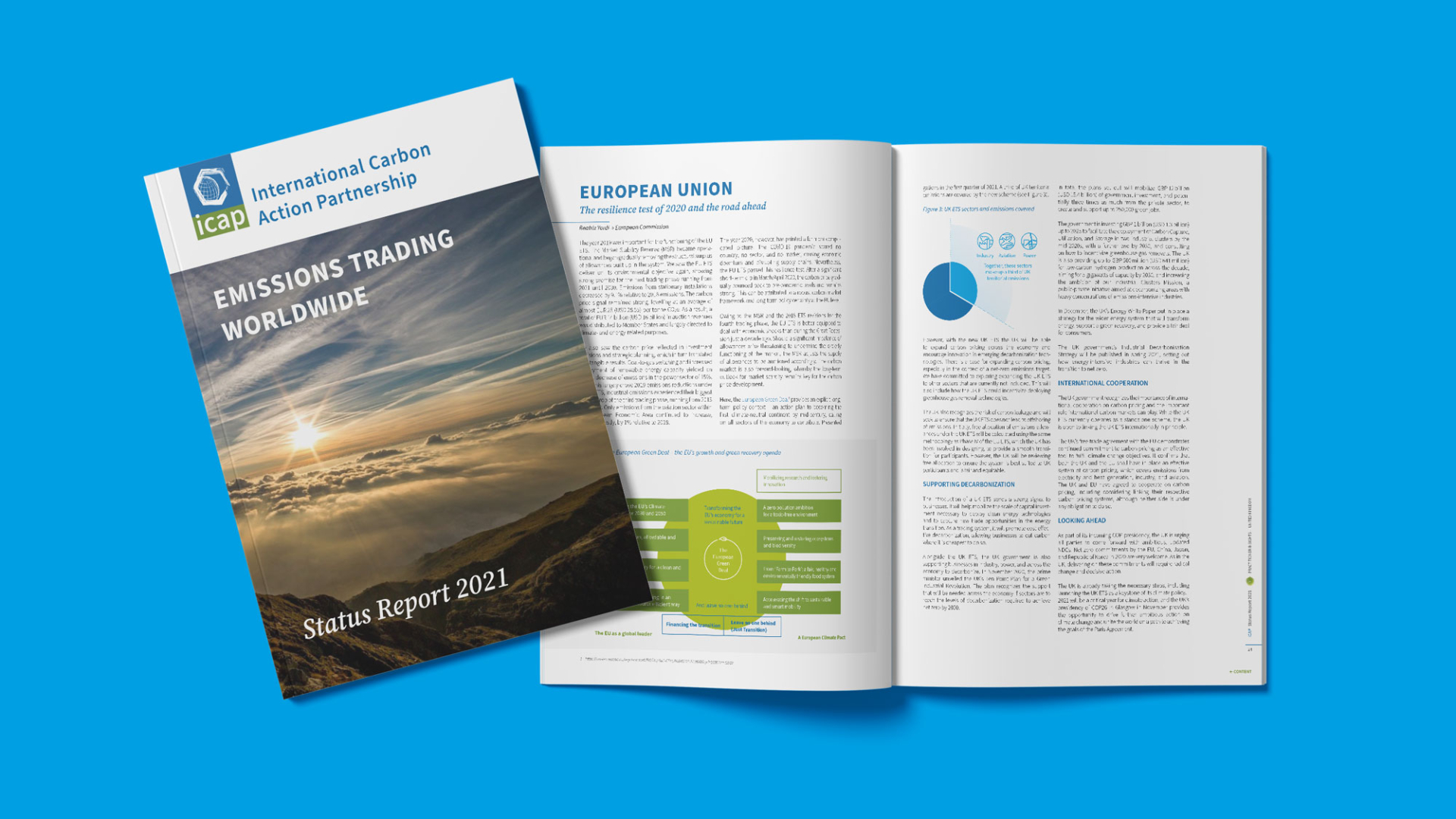 cover und Inhalt des Reports von 2021
