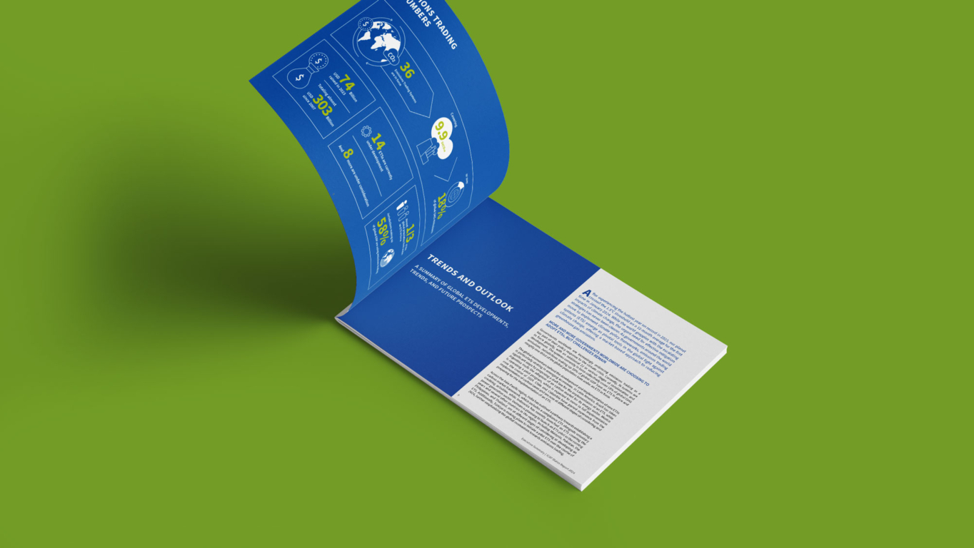 Übersicht über ICAP als Infografik