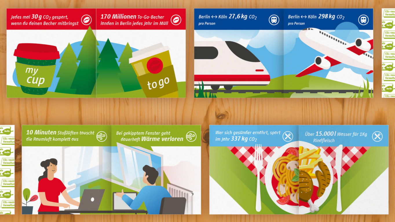 Illustrationen eines Klimaschutz-Memory-Spiels mit Alltagstipps zu CO₂-Einsparung